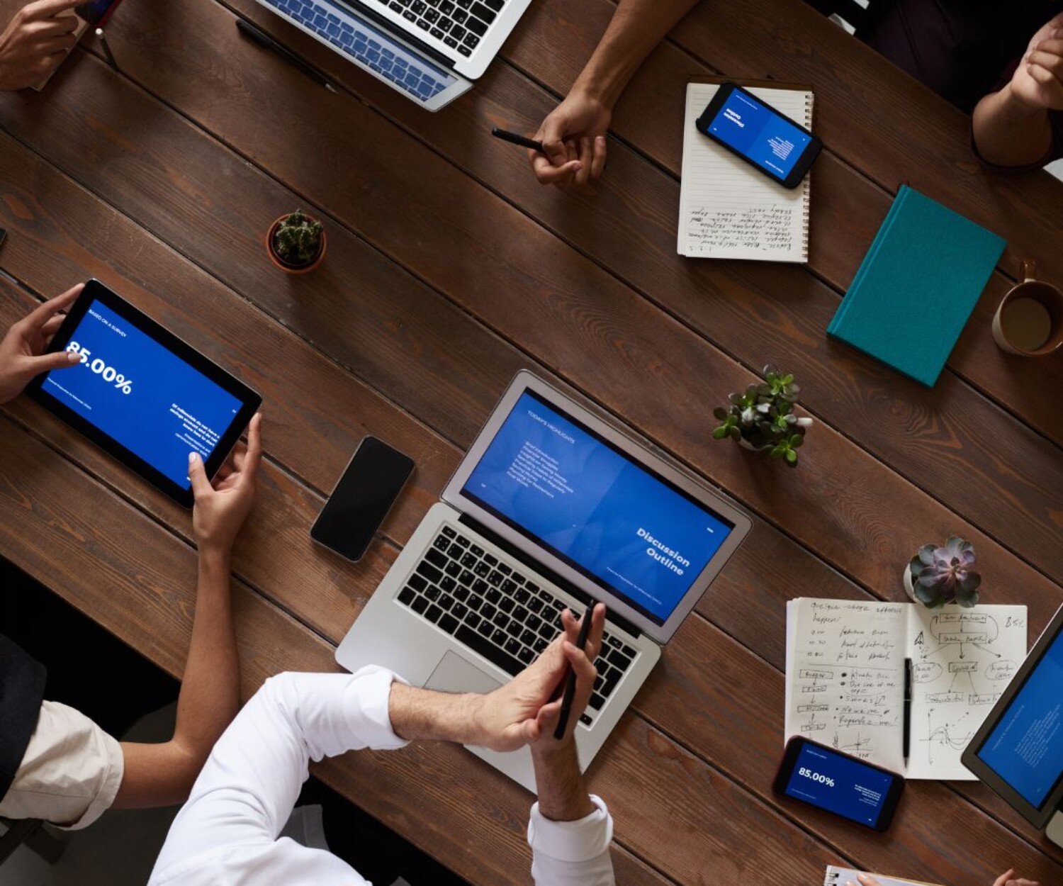 Business equipment finance